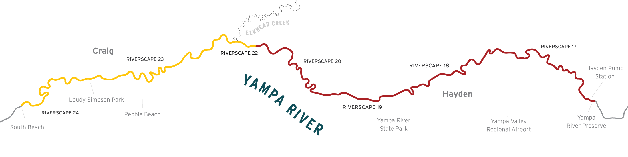 non consumptive water use rights score map by riverscape