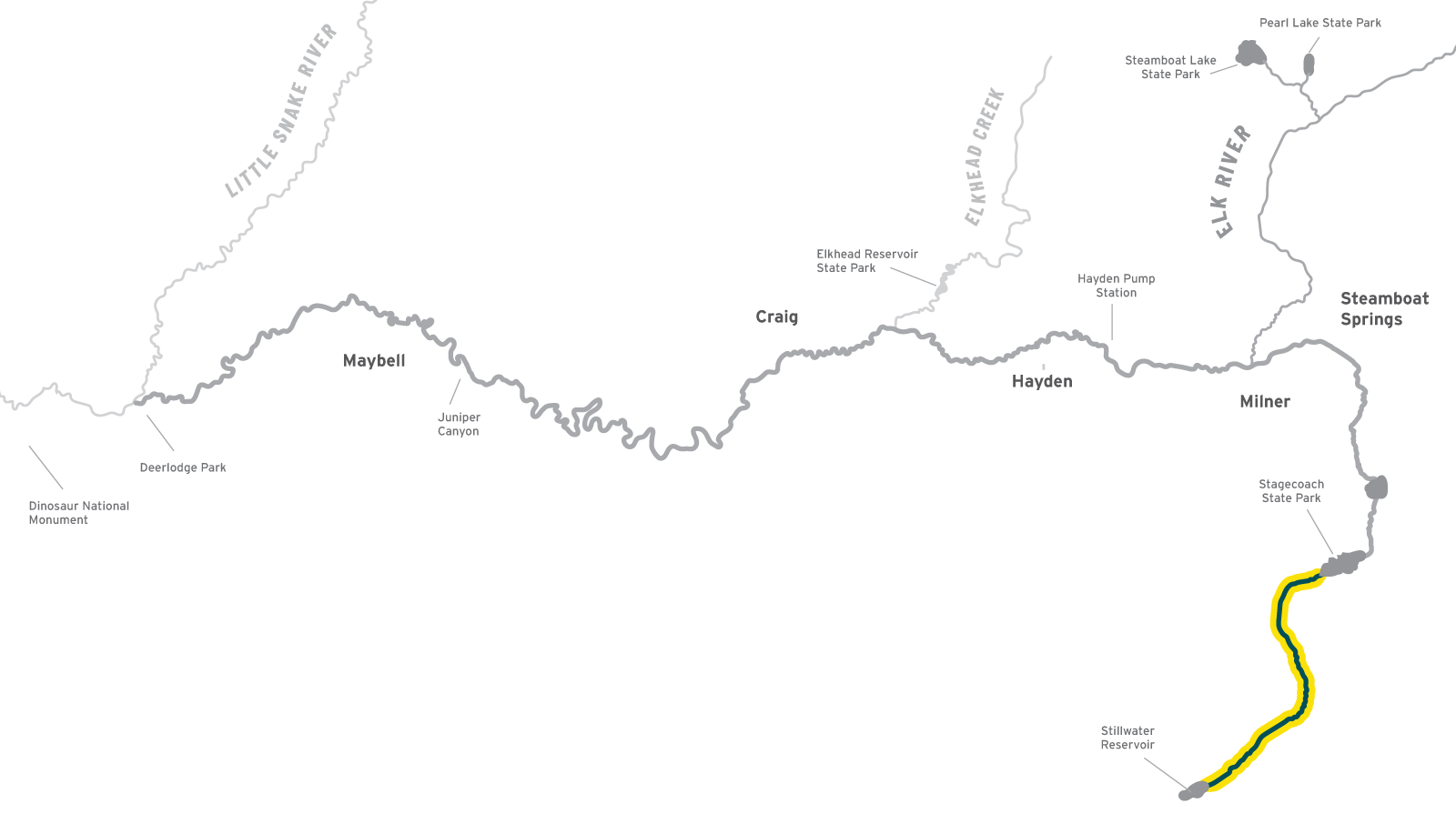 How it works upper segment with score