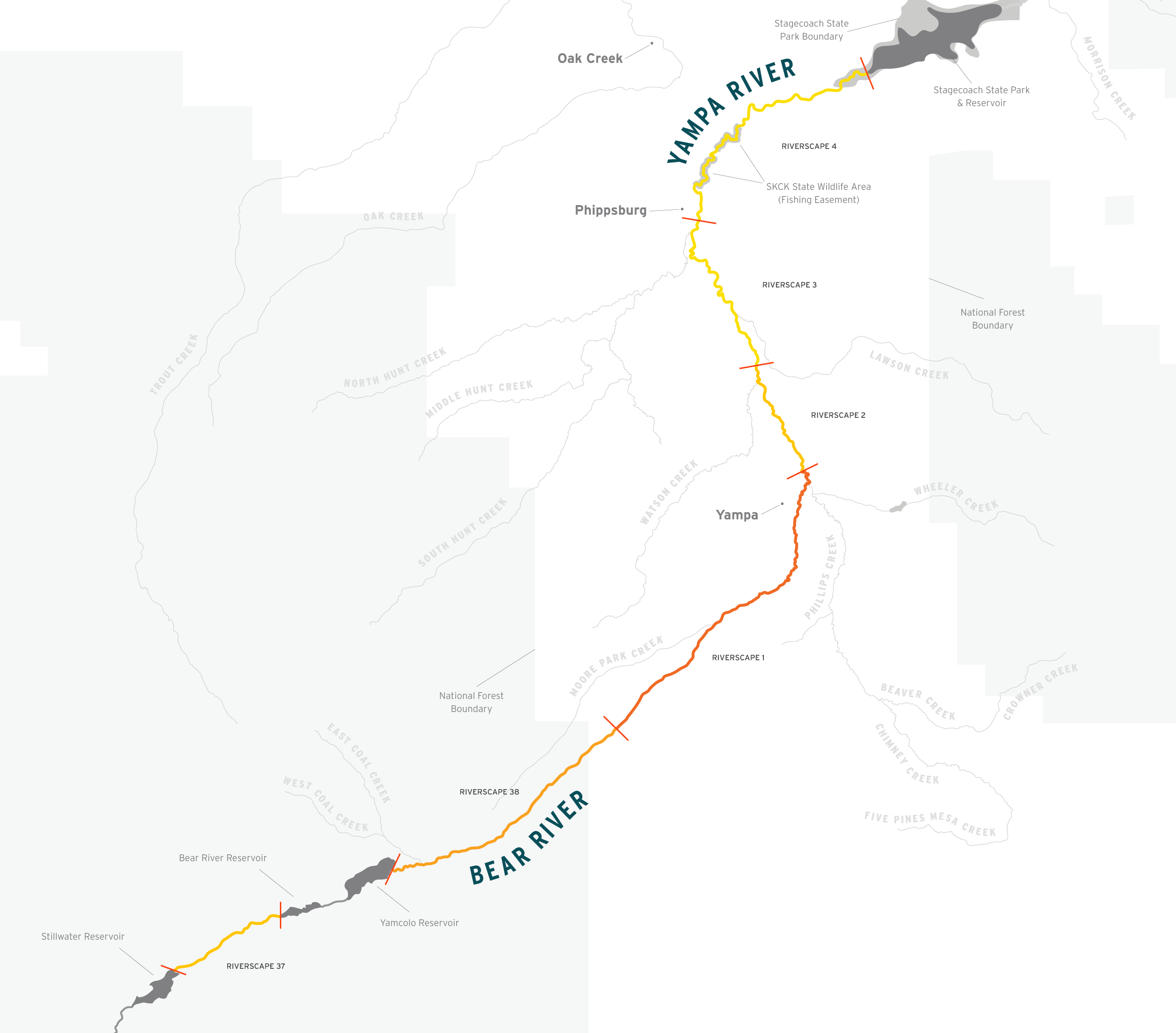 Upper Yampa hydrograph riverscape scores