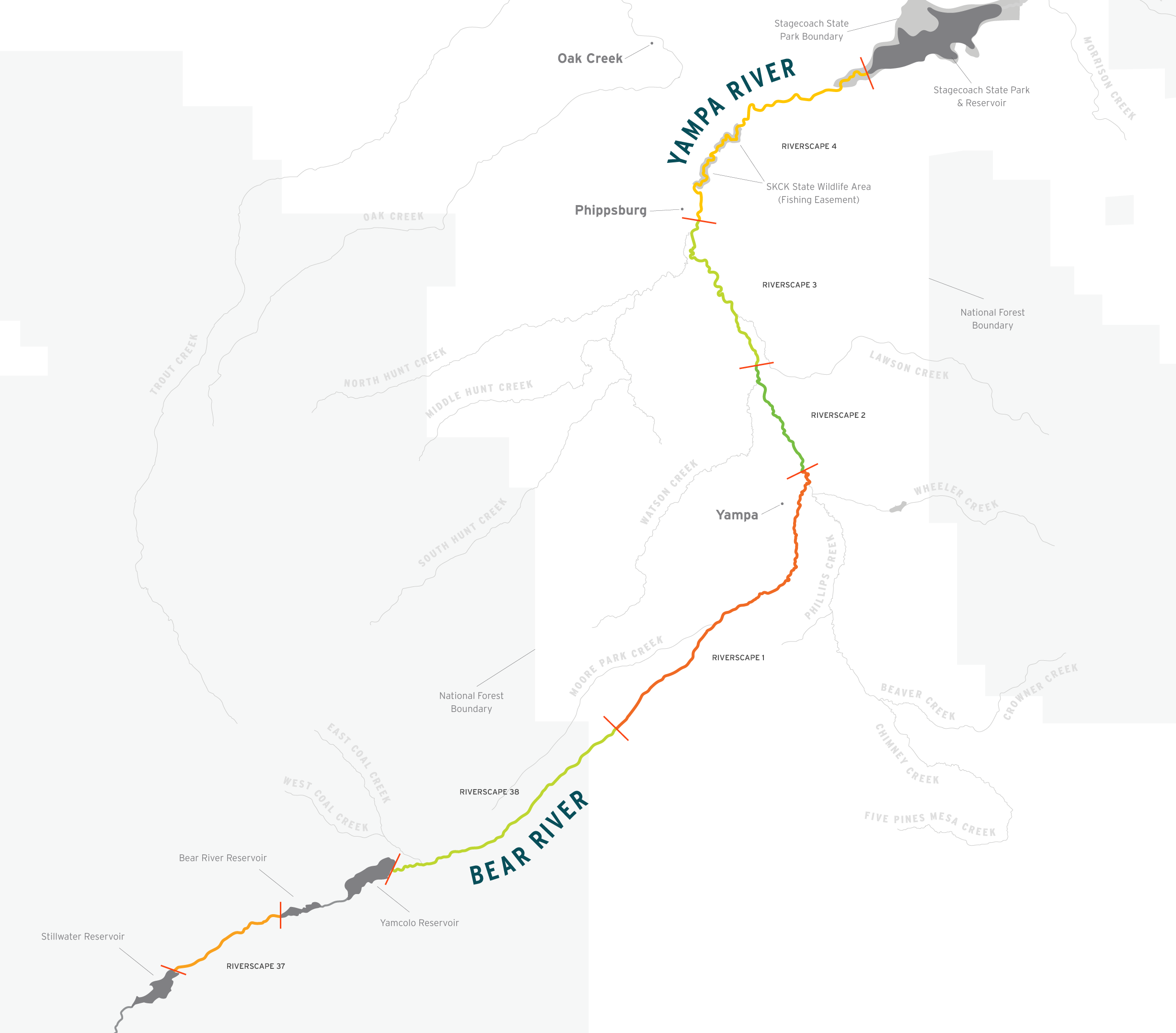 Upper Yampa native fish riverscape scores
