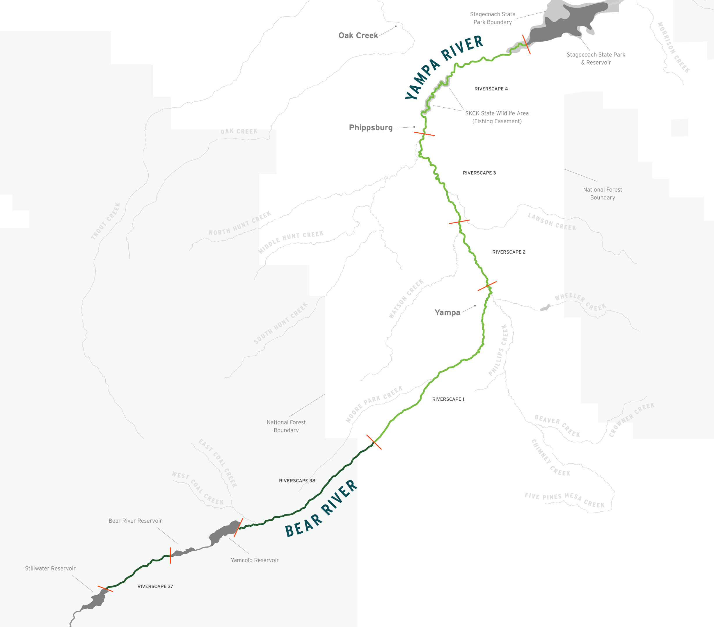 Upper Yampa nutrients riverscape scores