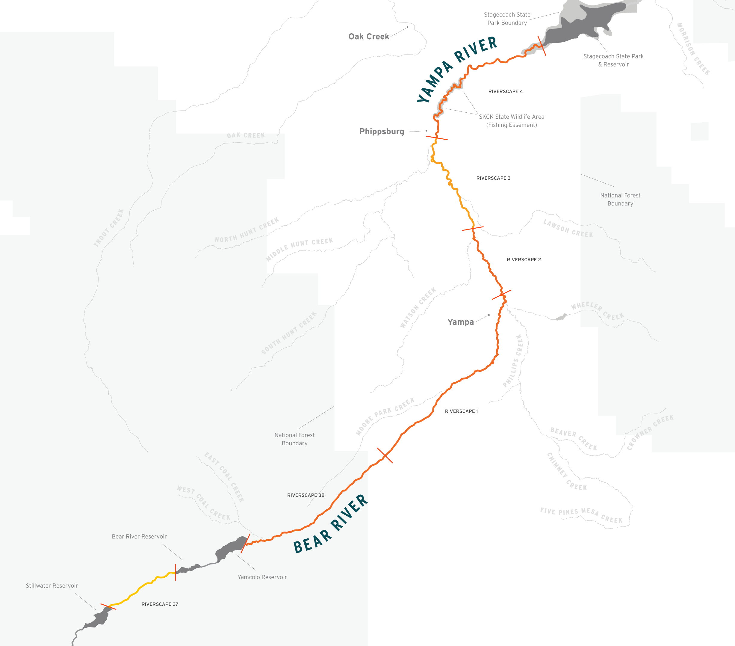 Upper Yampa riverscape connectivity riverscape scores