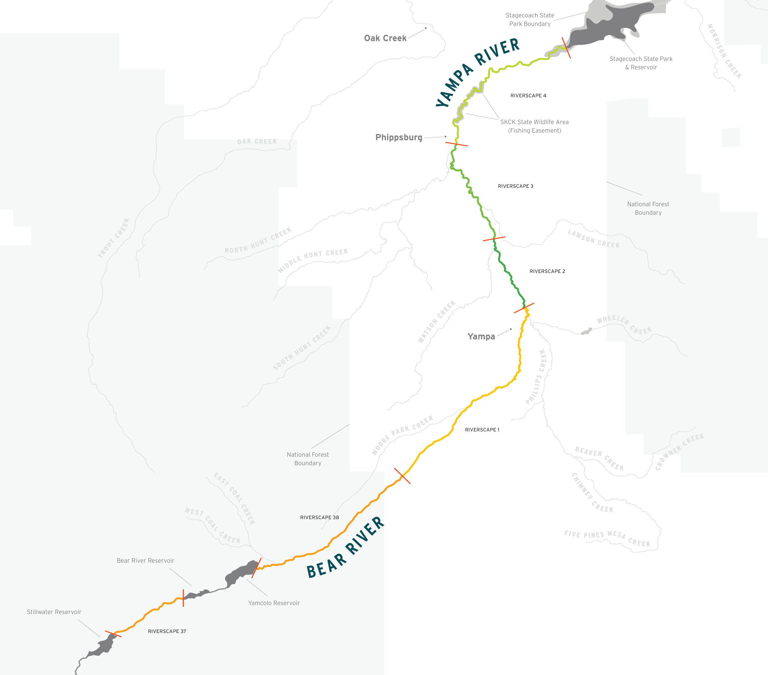 Upper Yampa hydrograph riverscape scores